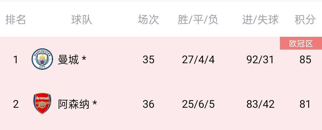 告别熟悉的“金盾”！