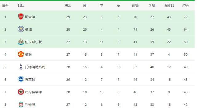 他精准踩在全球观众笑点上2026-02-28 热门新闻 食物和爱都不可辜负！